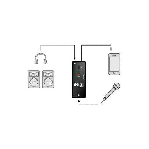 ממשק מיקרופון IK Multimedia iRig PRE 1 ממשק מיקרופון IK Multimedia iRig PRE