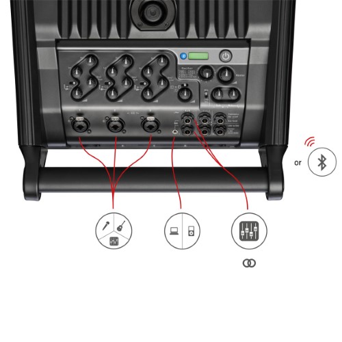 מערכת הגברה HK Audio Lucas Nano 605 FX 5 מערכת הגברה HK Audio Lucas Nano 605 FX