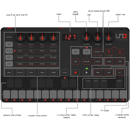 סינטיסייזר IK Multimedia UNO Synth 4 סינטיסייזר IK Multimedia UNO Synth