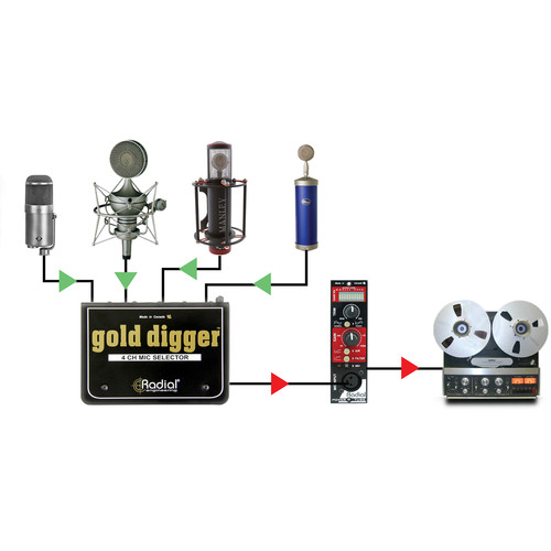 סוויצר למיקרופון Radial Gold Digger 3 סוויצר למיקרופון Radial Gold Digger