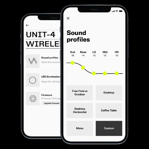 AIAIAI UNIT-4 Wireless+