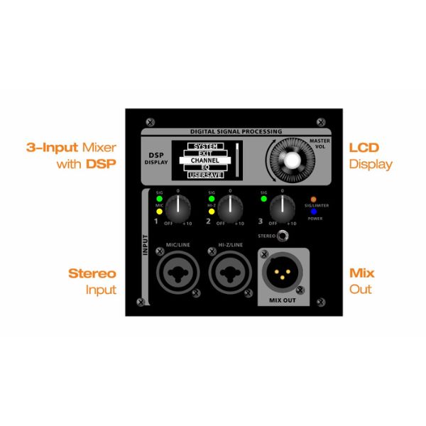 רמקול מוגבר 12 Topp Pro KS HD12A 2000W (3)