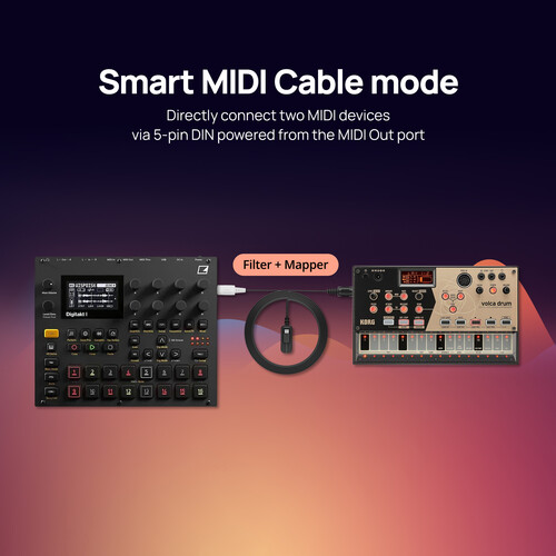 כבל וממשק MIDI חכם CME C2MIDI Pro USB-C 6