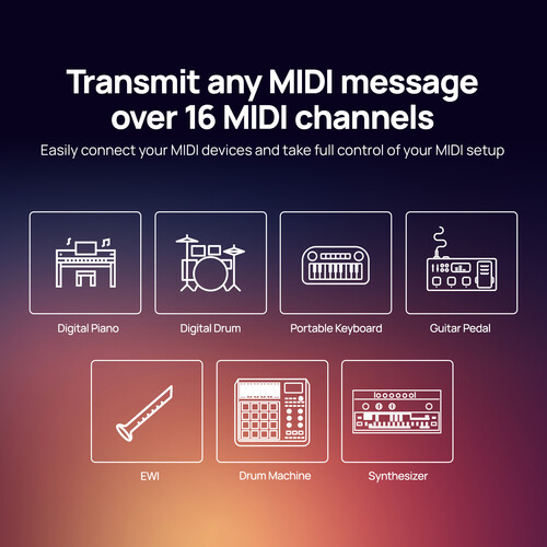 כבל וממשק MIDI חכם CME C2MIDI Pro USB-C 8