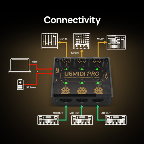 ממשק MIDI מקצועי CME U6MIDI Pro 11