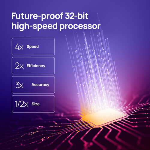 ממשק USB Host MIDI מקצועי CME H2MIDI Pro 11