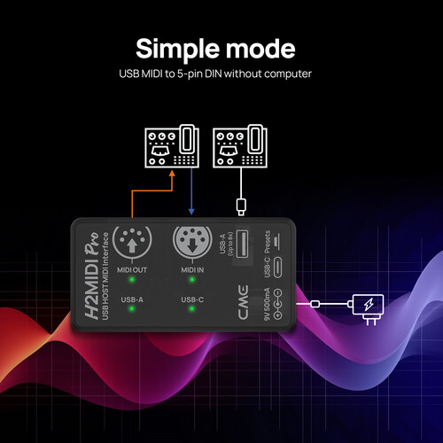 ממשק USB Host MIDI מקצועי CME H2MIDI Pro 4