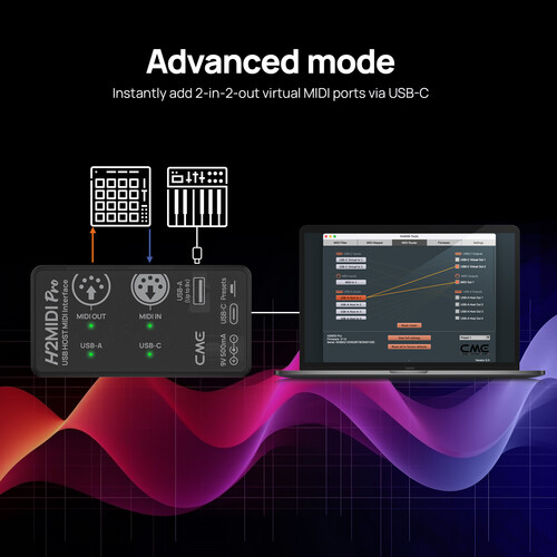 ממשק USB Host MIDI מקצועי CME H2MIDI Pro 6