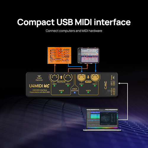 ממשק USB Host MIDI מקצועי CME H2MIDI Pro 6