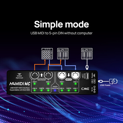 ממשק USB Host MIDI מקצועי CME H4MIDI WC 6