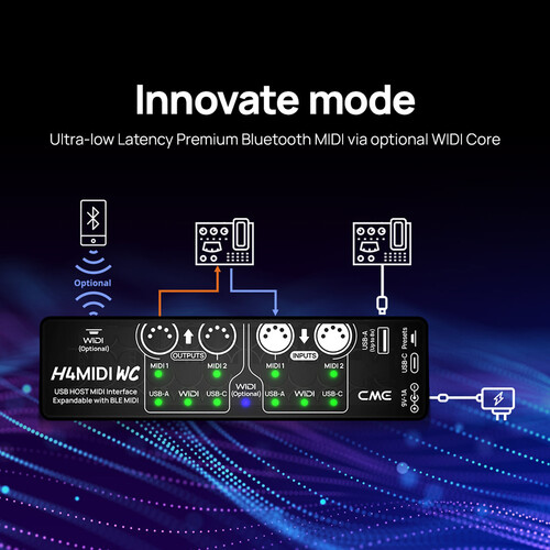 ממשק USB Host MIDI מקצועי CME H4MIDI WC 9